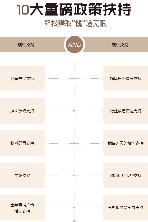  森派地板 达美尊象地板