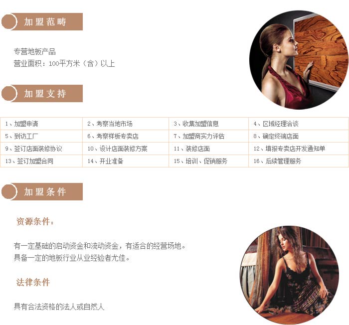  森派地板 达美尊象地板